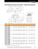 2-1/2" Timken QVVPX Four Bolt Pillow Block - Double V-Lock® - Teflon Labyrinth Seals - Float  QVVPX14V208SET
