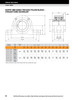 2-11/16" Timken QVVPXT Two Bolt Pillow Block - Double V-Lock® - Triple Lip Urethane Seals - Fixed  QVVPXT16V211SO