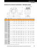 2-1/4" Timken QVVSN Two Bolt Pillow Block - Double V-Lock® - Double Lip Nitrile Seals - Float  QVVSN12V204SEB
