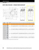 65mm Timken QVVTU Wide Slot Take-Up Block - Double V-Lock® - Triple Lip Nitrile Seals - Fixed  QVVTU14V065SM