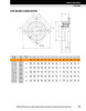 75mm Timken TAFB Square Flange Block - Taper Lock Adapter - Triple Lip Viton Seals - Float  TAFB17K075SEN