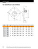 65mm Timken TAFC Square Pilot Flange Block - Taper Lock Adapter - Double Lip Viton Seals - Fixed  TAFC15K065SC