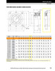 65mm Timken TAFKP Square Shallow Pilot Flange Block - Taper Lock Adapter - Triple Lip Urethane Seals - Float  TAFKP15K065SEO