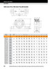 2-3/4" Timken TAPA Two Bolt Pillow Block - Taper Lock Adapter - Double Lip Nitrile Seals - Float  TAPA16K212SEB