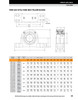 3-7/16" Timken TAPH Four Bolt Pillow Block - Taper Lock Adapter - Triple Lip Viton Seals - Float  TAPH20K307SEN