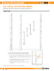 Fig. CSV-9520AB DZR Brass On/Off Terminal Low Lead Balancing Valve 3/4 Fig. CSV-9520AB DZR Brass On/Off Terminal Low Lead Balancing Valve 3/4