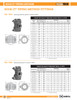 Fig. 7105 Sock-It® Reducing Tee 2 x 2 x 1"