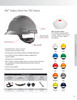 Unvented Cap Style Hard Hat w/Ratchet  H-703R