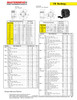 2012 "TB" Taper Lock Bushing w/Machineable Plain Bore  2012MPB