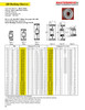 4.95" B Three Groove "QD" Sheave  3B46SD