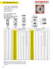 9.75" B Three Groove "Browning®" Sheave  3B94Q1