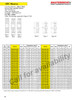 434.6mm SPC Six Groove "TB" Sheave  6/SPC425-4040