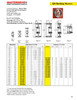 7.50" 5V Seven Groove "QD" Sheave  7/5V750SF