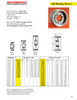 8.40" C Eight Groove "QD" Sheave  8C80E