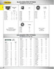 1" Sch. 40 Black Iron Female NPT Cap  BI-108-H