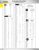 2-1/2 x 3-1/2" Sch. 40 Black Iron Male NPT Nipple  BI-113-N3-1/2