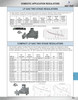 Compact Low Pressure Two Stage Propane Regulator  GR-948C