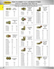 1/4" Brass DOT Push-To-Connect Bulkhead Union  PC1477-4
