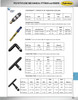 1/2 x 1/2" O.D. Tube Honeywell Permasert® CTS - Compression Natural Gas Transition Coupling  PF-41013