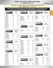 1/2 x 13/16"-16 Weatherhead® U-Series Hose Crimp - Male ORFS  SC653-88
