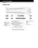 340 x 520 x 133mm Brass Cage Tapered Bore Spherical Roller Bearing  23068KEMBW507C08C3