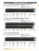 1/4" 5000 PSI 100R8 Black Thermoplastic Hydraulic Hose w/ Nylon Tube 250' Reel  182NY-04