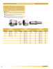 M27-2.0 x 3/4" Steel Male Metric Port - Male JIC   72015-27-12