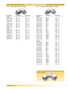 M18-1.5 x M22-1.5 Steel Male Metric - Male Metric 90° Elbow    73972L-18-15