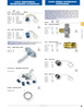 1" Series C500 Wing Nut Dust Cap  C509-16