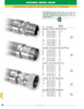 2 x 2" x 12" Stainless Steel Hose Assembly CSA w/ Female JIC - Male Plain NPT Ends   G521CSA-200JM-12