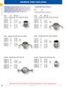 6" Stainless Type D Female Camlock - Female NPT  G65SSD-600