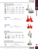 Plastic Multi-Purpose Funnel 7" Diameter  13507