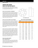 Quick Flex Red Standard Coupling Insert  QF100INSERT