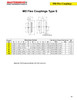 #8 x 1-7/8" Shaft Sure-Flex® Coupling Half   8S-1-7/8
