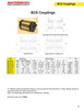 SF "QD" Taper Lock Shaft Coupling  BCS-SF