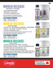 Mould Release - Food Grade 410ml Aerosol  68814