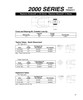 Neapco® 2000/Rockwell® L14N Series U-Joint  1-2075