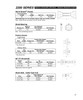 1-3/8" 6 Spline - Neapco® 2200 Series Light Duty Friction Clutch  80-3502