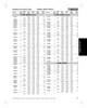 75.00mm Metric Rubberized Double Lip Viton® Oil Seal  710462