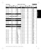 3.125" Inch Metal Double Lip Nitrile Oil Seal  415394