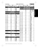 4.875" Inch Metal Double Lip Nitrile Oil Seal  417267