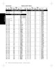 3.000" Inch Metal Double Lip Nitrile Oil Seal  417351