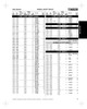 1.750" Inch Metal Double Lip Viton® Oil Seal  472185V