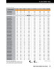 20mm Metric Rubberized Single Lip Nitrile Oil Seal  20X38X7-RLS35-S