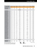 27mm Metric Rubberized Double Lip Nitrile Oil Seal  27X47X10-R2LS32-S