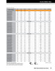 32mm Metric Rubberized Single Lip Nitrile Oil Seal  32X62X10-RLS35-S