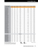 60mm Metric Rubberized Single Lip Nitrile Oil Seal  60X80X8-RLS35-S