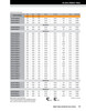 82mm Metric Rubberized Single Lip Nitrile Oil Seal  82X105X12-RLS35-S