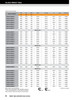 140mm Metric Rubberized Single Lip Nitrile Oil Seal  140X160X13-RLS35-S