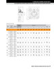 1-3/4" Standard Duty Eccentric Locking Collar Flange Block Assembly   UELF209-28